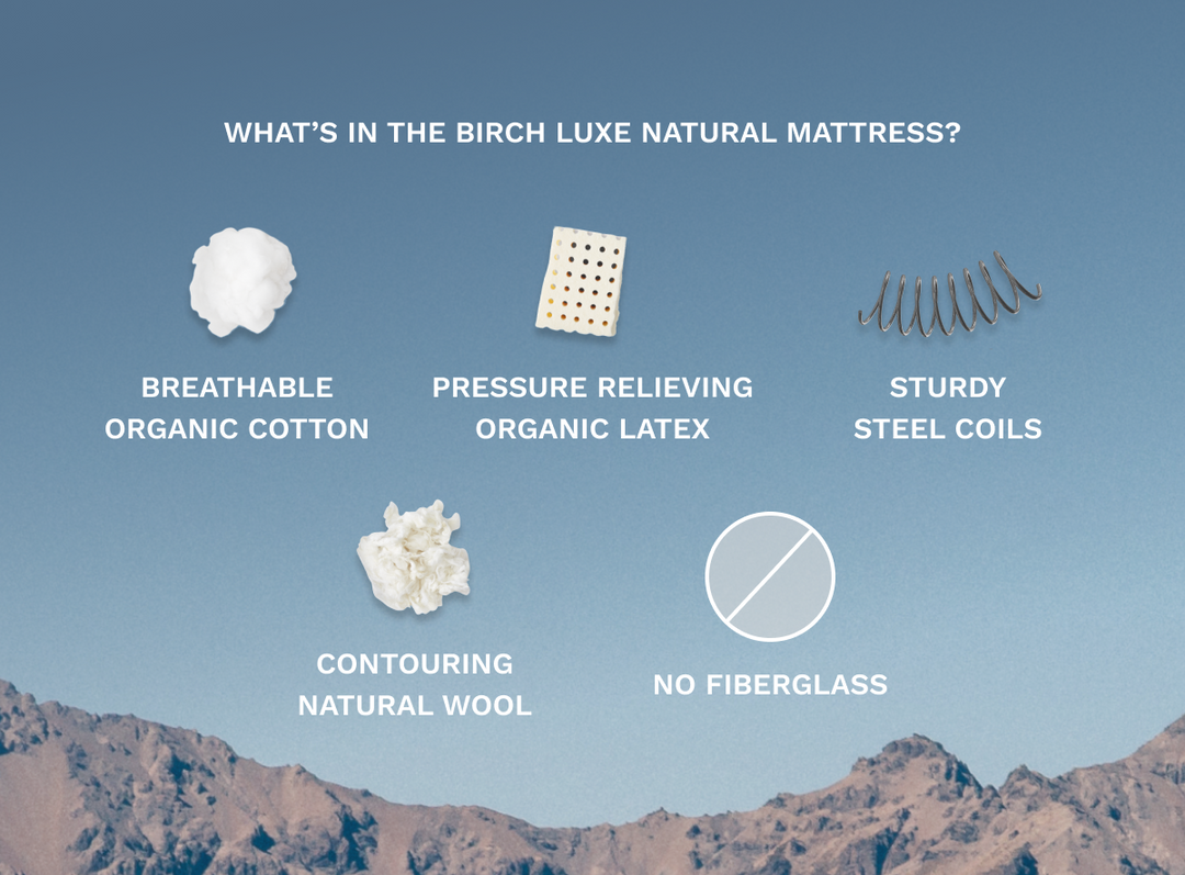 A rendered image showing the materials of the Birch mattress, including cotton, wool, and steel