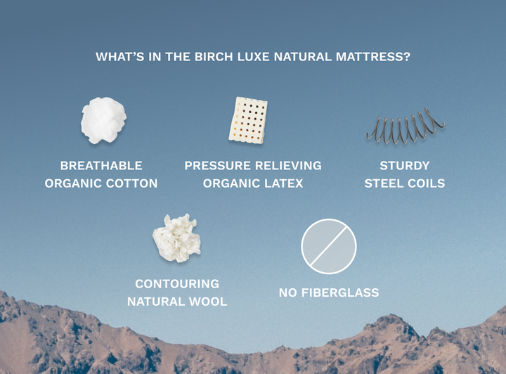 A rendered image showing the materials of the Birch mattress, including cotton, wool, and steel