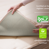 An image of the Birch Plush Organic Mattress Topper with callouts to its GOLS and Greenguard Gold certifications 