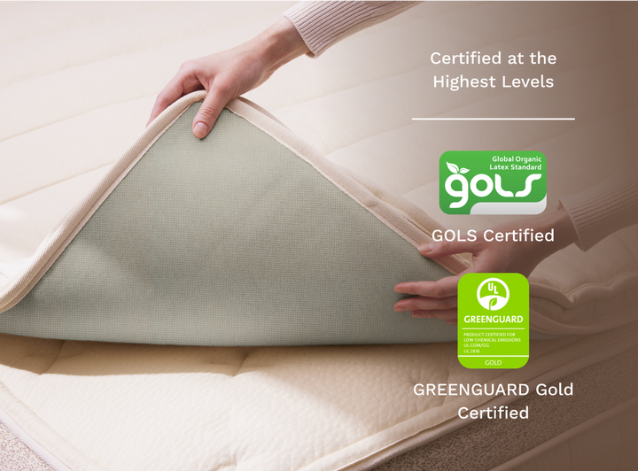 An image of the Birch Plush Organic Mattress Topper with callouts to its GOLS and Greenguard Gold certifications 