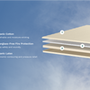 A rendered image showing each individual layer of the Birch Plush Organic Mattress Topper