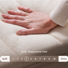 A rendered image of the Birch Plush Organic Mattress Topper showing it's a soft feel