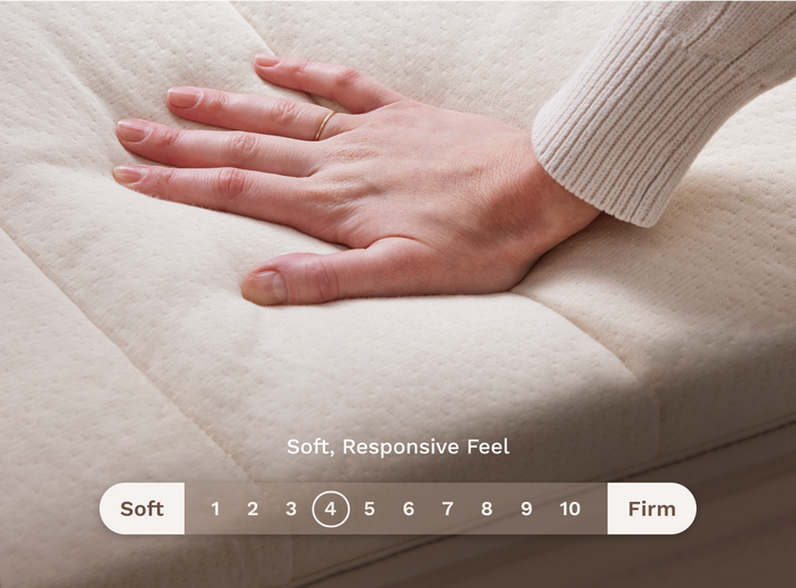 A rendered image of the Birch Plush Organic Mattress Topper showing it's a soft feel