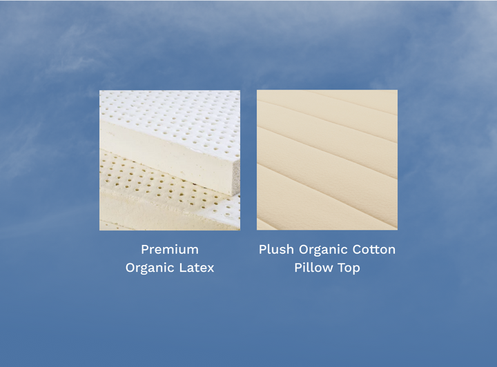 A closeup image depicting the premium latex and organic cotton in the Birch Mattress Topper