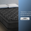 An image featuring a quote from Good Housekeeping about the Midnight Elite mattress