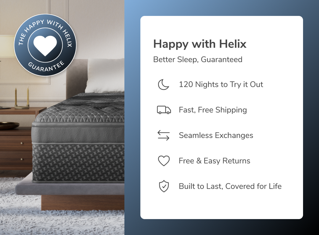 A rendered image displaying Helix benefits like the 120 night sleep trial and free shipping. 