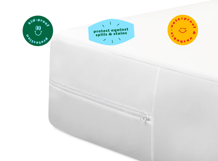 A closeup of the Kids Waterproof Mattress Encasement with callouts to its Kids proof protection