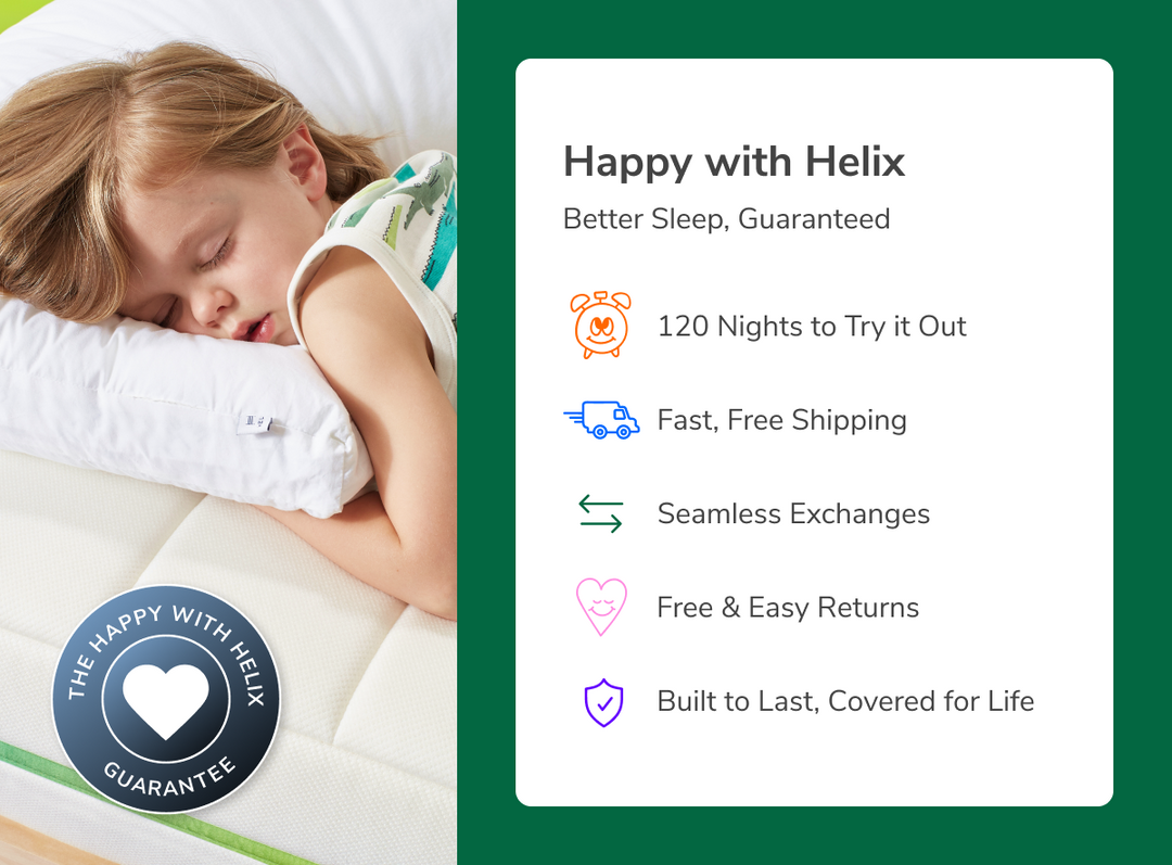 A rendered image displaying Helix benefits like the 120 night sleep trial and free shipping. 