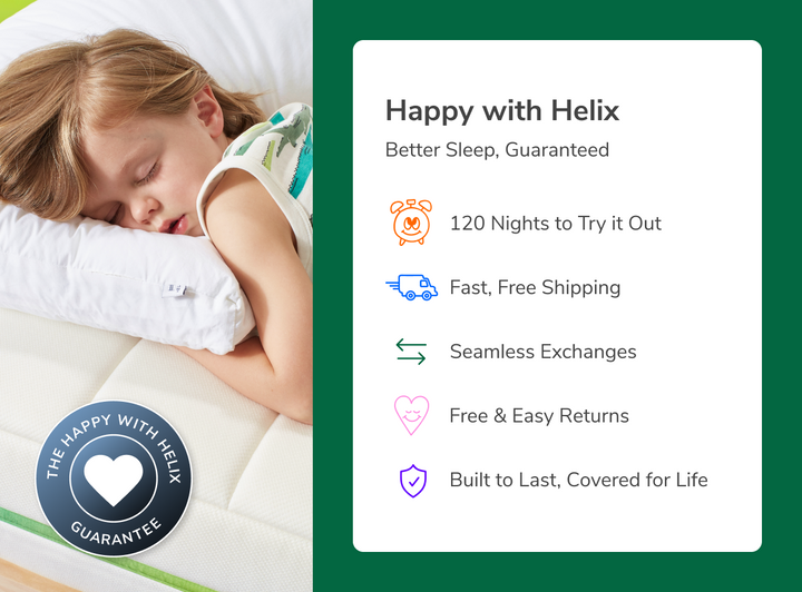 A rendered image displaying Helix benefits like the 120 night sleep trial and free shipping. 