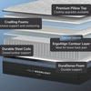 A rendered image showing each individual layer of the Moonlight Luxe mattress