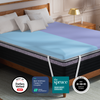 A rendered image of the Dual Comfort Mattress Topper