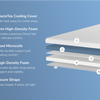 A rendered image showing each individual layer of the Premium Mattress Topper