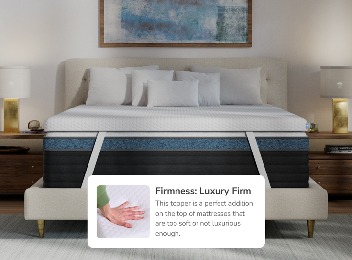 A rendered image of the Premium Memory Foam Mattress Topper with a callout to its luxury firm option