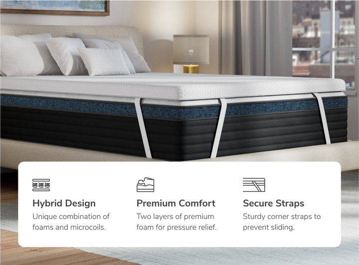 A rendered image of the Premium Memory Foam Mattress Topper with callouts to its hybrid design and cooling cover