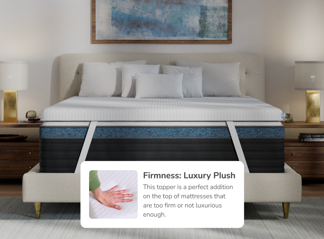 A rendered image of the Premium Memory Foam Mattress Topper with a callout to its luxury plush design