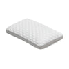 Talalay Latex Pillow